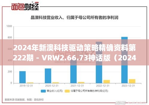 2024年新澳科技驱动策略精确资料第222期 - VRW2.66.73神话版（2024年11月19日）