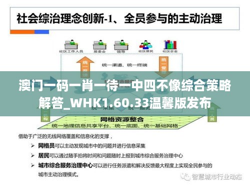 澳门一码一肖一待一中四不像综合策略解答_WHK1.60.33温馨版发布