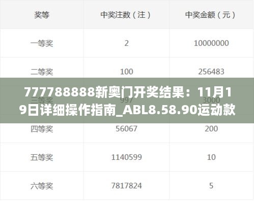 777788888新奥门开奖结果：11月19日详细操作指南_ABL8.58.90运动款