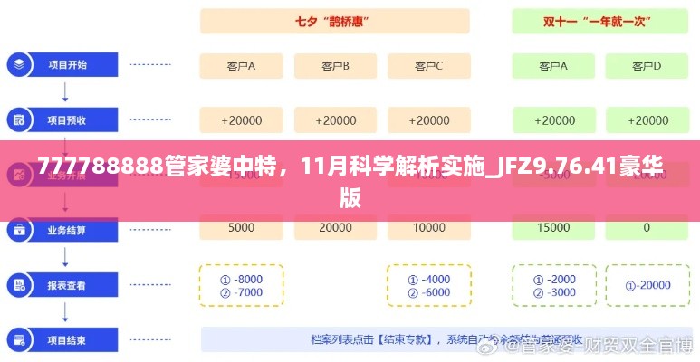 777788888管家婆中特，11月科学解析实施_JFZ9.76.41豪华版