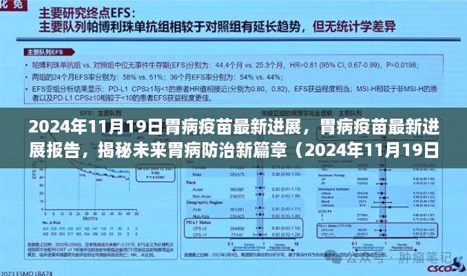 揭秘胃病疫苗最新进展，开启未来胃病防治新篇章（2024年11月更新）