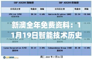 新澳全年免费资料：11月19日智能技术历史回顾与解析_WHI3.73.50高清版