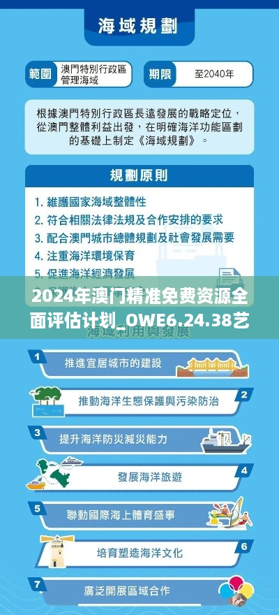 2024年澳门精准免费资源全面评估计划_OWE6.24.38艺术版