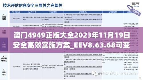 澳门4949正版大全2023年11月19日安全高效实施方案_EEV8.63.68可变版本