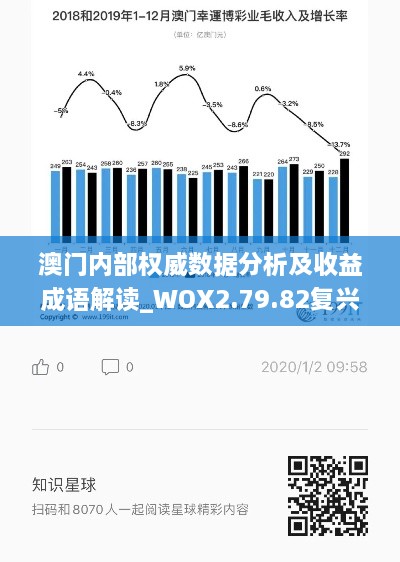 澳门内部权威数据分析及收益成语解读_WOX2.79.82复兴版