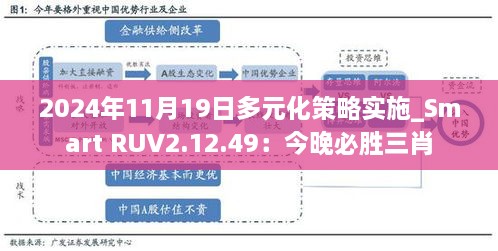 2024年11月19日多元化策略实施_Smart RUV2.12.49：今晚必胜三肖