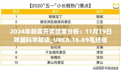 2024年新澳开奖结果分析：11月19日数据科学解读_URC8.16.69毛坯版