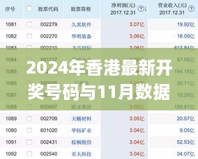 2024年香港最新开奖号码与11月数据支持设计_TGW3.72.59创意设计版