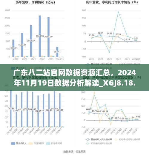 广东八二站官网数据资源汇总，2024年11月19日数据分析解读_XGJ8.18.39行业版本