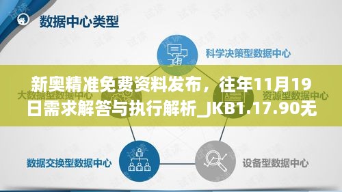 新奥精准免费资料发布，往年11月19日需求解答与执行解析_JKB1.17.90无线版