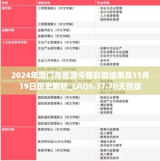 2024年澳门与香港今晚彩票结果及11月19日历史解析_LAQ6.37.70天然版