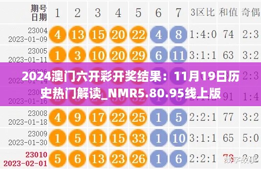 2024澳门六开彩开奖结果：11月19日历史热门解读_NMR5.80.95线上版