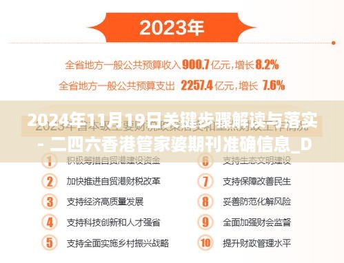 2024年11月19日关键步骤解读与落实 - 二四六香港管家婆期刊准确信息_DZV4.47.58版