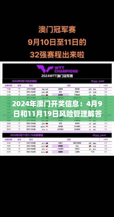 2024年澳门开奖信息：4月9日和11月19日风险管理解答_RHB4.14.69自由版