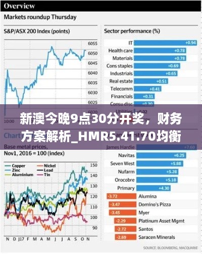 新澳今晚9点30分开奖，财务方案解析_HMR5.41.70均衡版