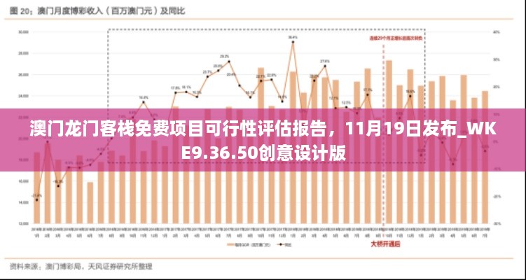 澳门龙门客栈免费项目可行性评估报告，11月19日发布_WKE9.36.50创意设计版