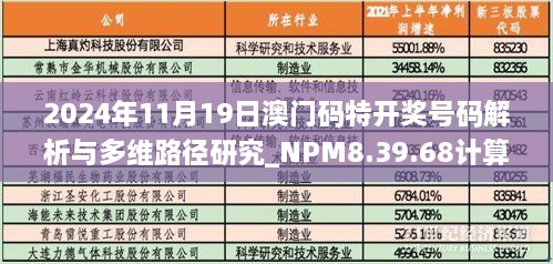 2024年11月19日澳门码特开奖号码解析与多维路径研究_NPM8.39.68计算机版