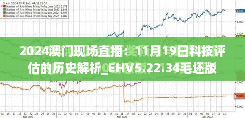 2024澳门现场直播：11月19日科技评估的历史解析_EHV5.22.34毛坯版