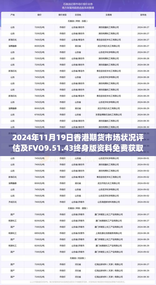 2024年11月19日香港期货市场状况评估及FVO9.51.43终身版资料免费获取