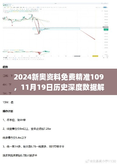 2024新奥资料免费精准109，11月19日历史深度数据解析_MVA1.32.24超清版