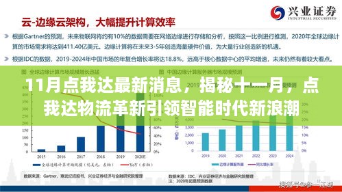 揭秘十一月，点我达物流革新引领智能时代新浪潮