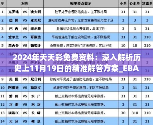 2024年天天彩免费资料：深入解析历史上11月19日的精准解答方案_EBA7.65.71蓝球版