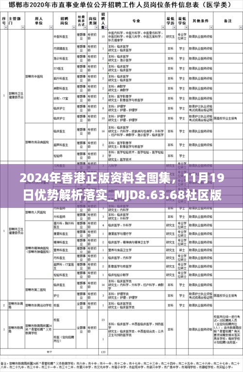 2024年香港正版资料全图集，11月19日优势解析落实_MJD8.63.68社区版