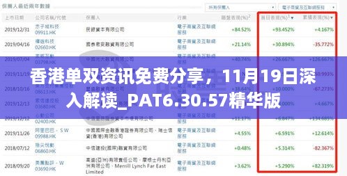 香港单双资讯免费分享，11月19日深入解读_PAT6.30.57精华版