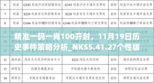 精准一码一肖100开封，11月19日历史事件策略分析_NKS5.41.27个性版