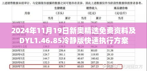 2024年11月19日新奥精选免费资料及DYL1.46.85冷静版快速执行方案