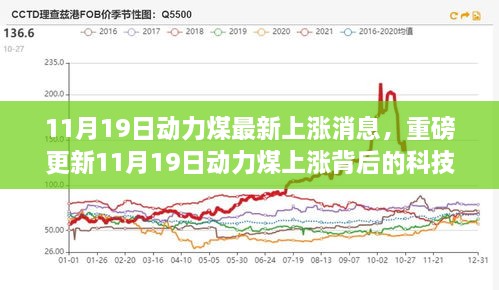 智能动力煤监控系统革新前沿，11月19日动力煤价格上涨背后的科技力量体验与探索