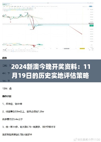 2024新澳今晚开奖资料：11月19日的历史实地评估策略_WUF3.76.50尊享版