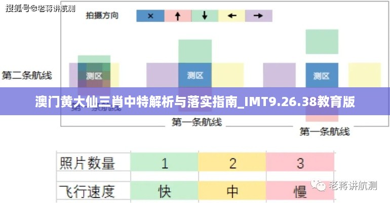 澳门黄大仙三肖中特解析与落实指南_IMT9.26.38教育版