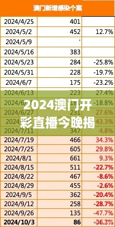 2024年11月 第244页