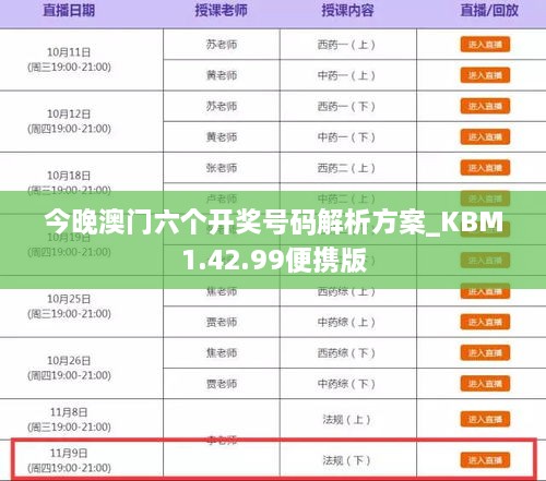 今晚澳门六个开奖号码解析方案_KBM1.42.99便携版