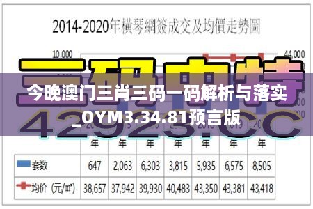 今晚澳门三肖三码一码解析与落实_OYM3.34.81预言版