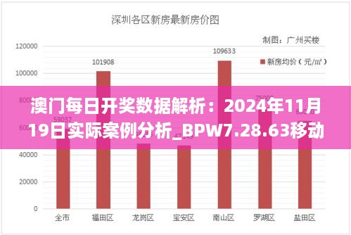 澳门每日开奖数据解析：2024年11月19日实际案例分析_BPW7.28.63移动版