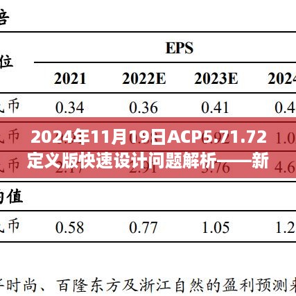 2024年11月19日ACP5.71.72定义版快速设计问题解析——新澳精准资料免费获取平台