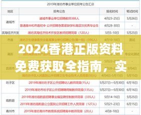 2024香港正版资料免费获取全指南，实地数据详解_HNO7.71.37旅行助手版