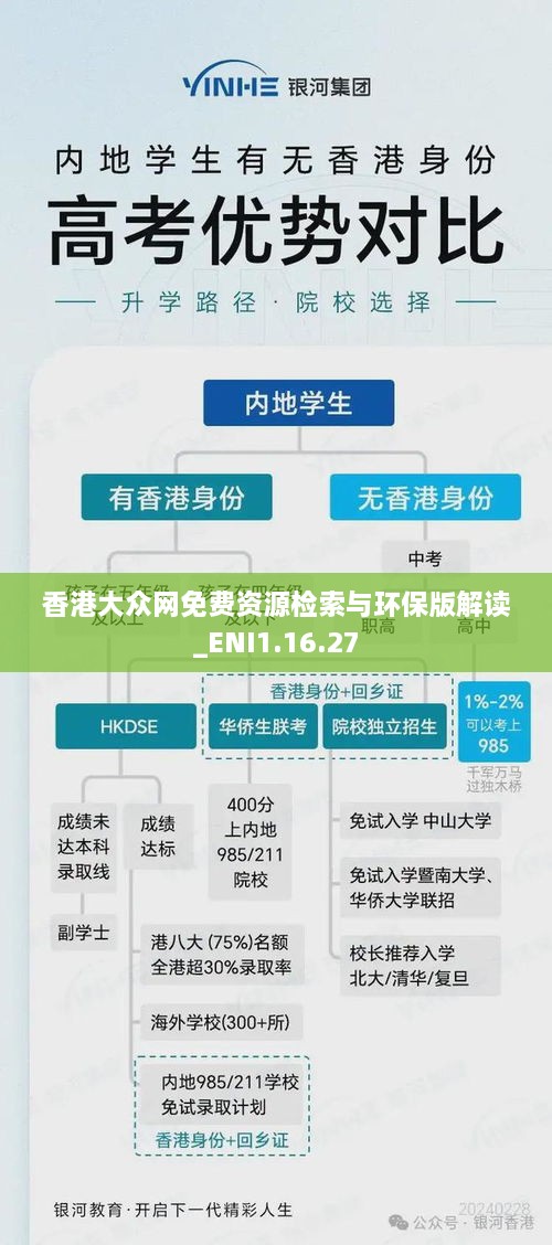 香港大众网免费资源检索与环保版解读_ENI1.16.27