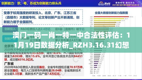 澳门一码一肖一特一中合法性评估：11月19日数据分析_RZH3.16.31幻想版