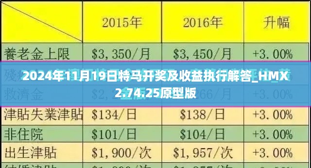 2024年11月19日特马开奖及收益执行解答_HMX2.74.25原型版