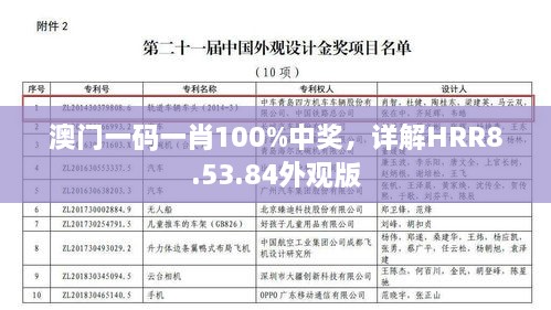 澳门一码一肖100%中奖，详解HRR8.53.84外观版