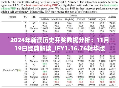 2024年新澳历史开奖数据分析：11月19日经典解读_IFY1.16.76精华版