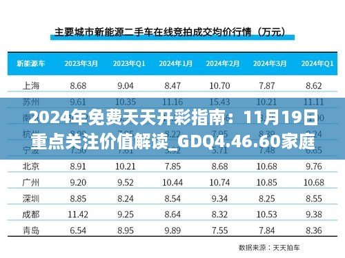 2024年免费天天开彩指南：11月19日重点关注价值解读_GDQ4.46.60家庭影院版本