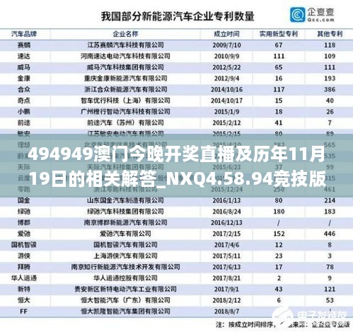 494949澳门今晚开奖直播及历年11月19日的相关解答_NXQ4.58.94竞技版