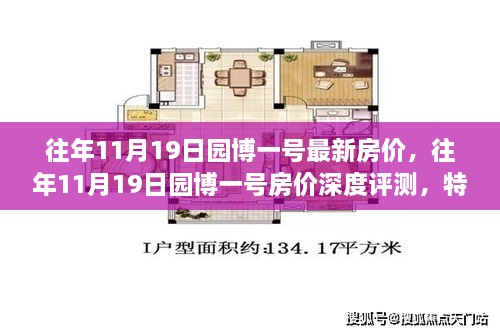 往年11月19日园博一号房价深度解析，特性、体验、竞品对比与用户分析全解析报告出炉！