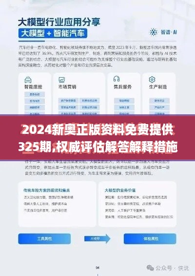 2024新奥正版资料免费提供325期,权威评估解答解释措施_KIG2.17.64赋能版