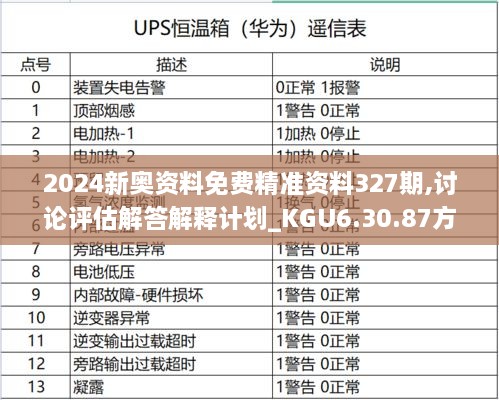 2024新奥资料免费精准资料327期,讨论评估解答解释计划_KGU6.30.87方便版