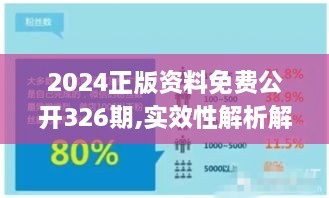 2024正版资料免费公开326期,实效性解析解读_AKU5.14.50旗舰版